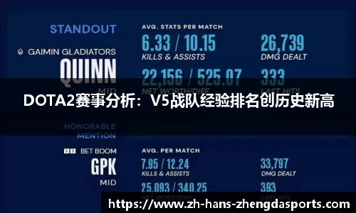 DOTA2赛事分析：V5战队经验排名创历史新高